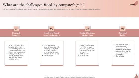 Enhancing_Client_Engagement_What_Are_The_Challenges_Faced_By_Company_Infographics_PDF_Slide_2.jpg