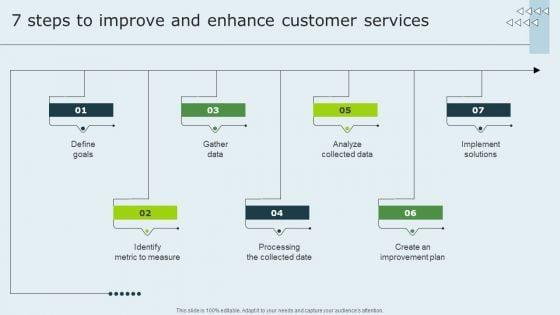 Enhancing_Client_Experience_7_Steps_To_Improve_And_Enhance_Customer_Services_Inspiration_PDF_Slide_1.jpg