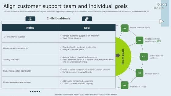 Enhancing_Client_Experience_Align_Customer_Support_Team_And_Individual_Goals_Pictures_PDF_Slide_1.jpg