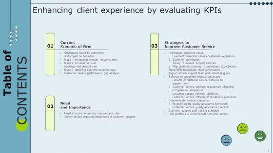 Enhancing_Client_Experience_By_Evaluating_Kpis_Ppt_PowerPoint_Presentation_Complete_Deck_With_Slides_Slide_3.jpg