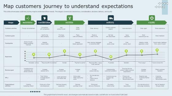 Enhancing_Client_Experience_Map_Customers_Journey_To_Understand_Expectations_Ideas_PDF_Slide_1.jpg