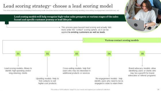 Enhancing_Client_Lead_Conversion_Rates_Ppt_PowerPoint_Presentation_Complete_Deck_With_Slides_Slide_31.jpg