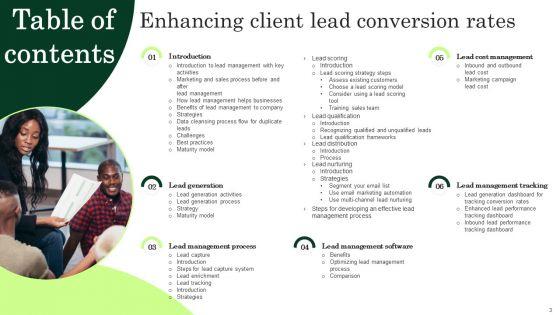 Enhancing_Client_Lead_Conversion_Rates_Ppt_PowerPoint_Presentation_Complete_Deck_With_Slides_Slide_3.jpg