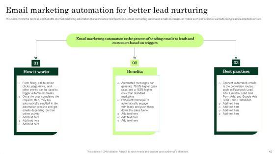 Enhancing_Client_Lead_Conversion_Rates_Ppt_PowerPoint_Presentation_Complete_Deck_With_Slides_Slide_42.jpg
