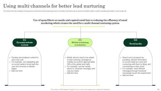 Enhancing_Client_Lead_Conversion_Rates_Ppt_PowerPoint_Presentation_Complete_Deck_With_Slides_Slide_43.jpg