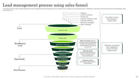 Enhancing_Client_Lead_Conversion_Rates_Ppt_PowerPoint_Presentation_Complete_Deck_With_Slides_Slide_59.jpg