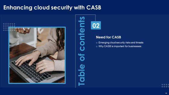 Enhancing_Cloud_Security_With_CASB_Ppt_PowerPoint_Presentation_Complete_Deck_With_Slides_Slide_11.jpg