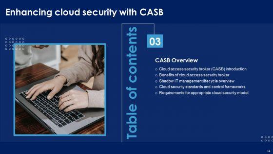 Enhancing_Cloud_Security_With_CASB_Ppt_PowerPoint_Presentation_Complete_Deck_With_Slides_Slide_14.jpg