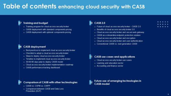 Enhancing_Cloud_Security_With_CASB_Ppt_PowerPoint_Presentation_Complete_Deck_With_Slides_Slide_4.jpg