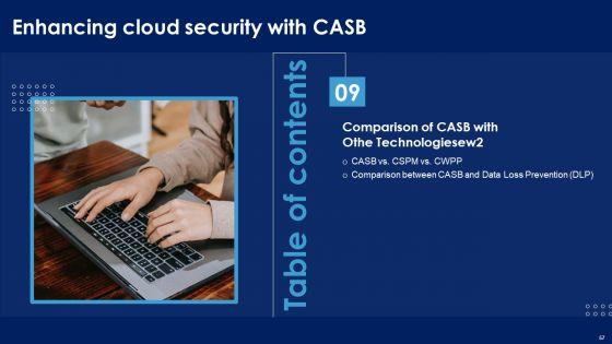 Enhancing_Cloud_Security_With_CASB_Ppt_PowerPoint_Presentation_Complete_Deck_With_Slides_Slide_57.jpg