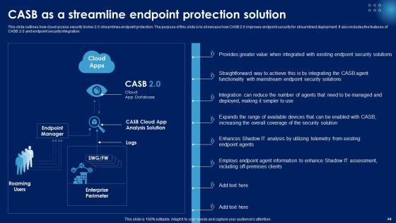 Enhancing_Cloud_Security_With_CASB_Ppt_PowerPoint_Presentation_Complete_Deck_With_Slides_Slide_64.jpg
