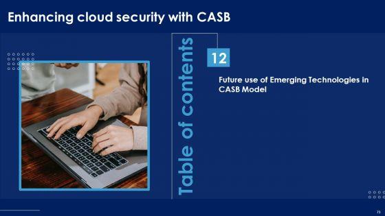 Enhancing_Cloud_Security_With_CASB_Ppt_PowerPoint_Presentation_Complete_Deck_With_Slides_Slide_73.jpg