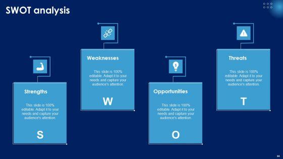 Enhancing_Cloud_Security_With_CASB_Ppt_PowerPoint_Presentation_Complete_Deck_With_Slides_Slide_84.jpg