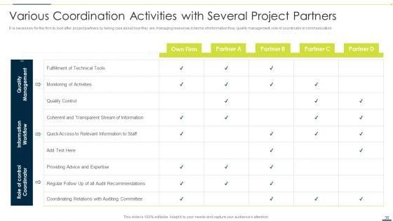 Enhancing_Companys_Project_Management_Team_Communication_Strategies_Ppt_PowerPoint_Presentation_Complete_Deck_With_Slides_Slide_36.jpg