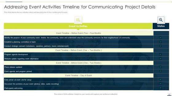 Enhancing_Companys_Project_Management_Team_Communication_Strategies_Ppt_PowerPoint_Presentation_Complete_Deck_With_Slides_Slide_52.jpg
