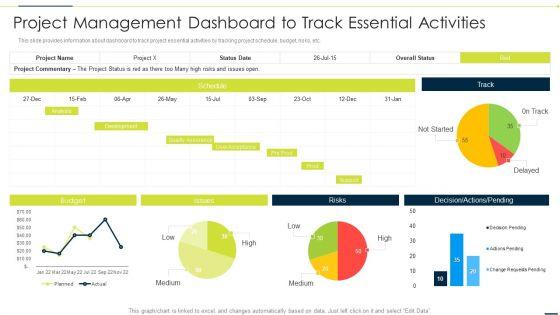 Enhancing_Companys_Project_Project_Management_Dashboard_To_Track_Essential_Activities_Microsoft_PDF_Slide_1.jpg
