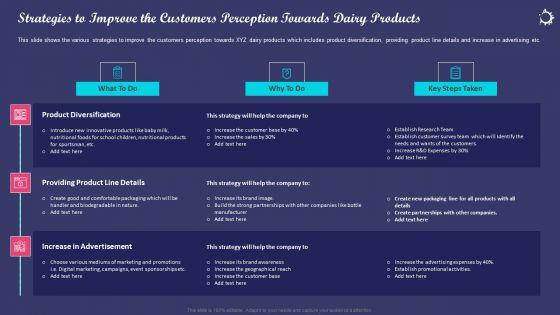 Enhancing_Consumers_Perception_Towards_Strategies_To_Improve_The_Customers_Perception_Towards_Dairy_Products_Icons_PDF_Slide_1.jpg