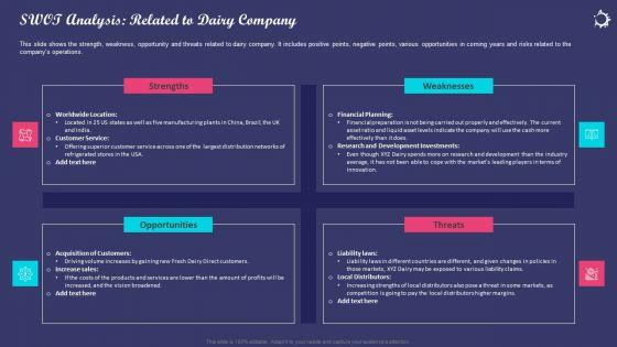 Enhancing_Consumers_Perception_Towards_Swot_Analysis_Related_To_Dairy_Company_Ideas_PDF_Slide_1.jpg