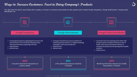 Enhancing_Consumers_Perception_Towards_Ways_To_Increase_Customers_Trust_In_Dairy_Companys_Products_Microsoft_PDF_Slide_1.jpg