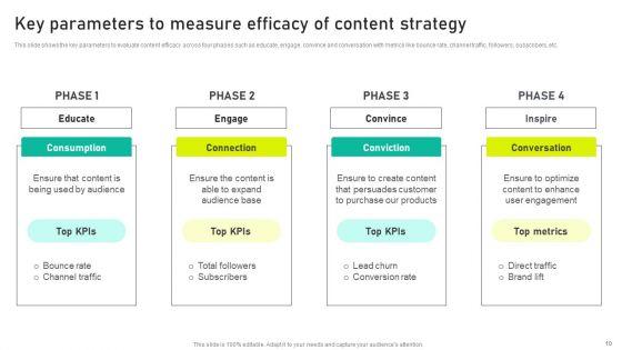Enhancing_Content_Marketing_Tactics_For_Lead_Generation_Ppt_PowerPoint_Presentation_Complete_Deck_With_Slides_Slide_10.jpg