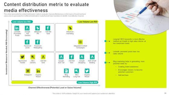 Enhancing_Content_Marketing_Tactics_For_Lead_Generation_Ppt_PowerPoint_Presentation_Complete_Deck_With_Slides_Slide_30.jpg
