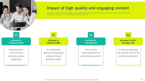 Enhancing_Content_Marketing_Tactics_For_Lead_Generation_Ppt_PowerPoint_Presentation_Complete_Deck_With_Slides_Slide_35.jpg