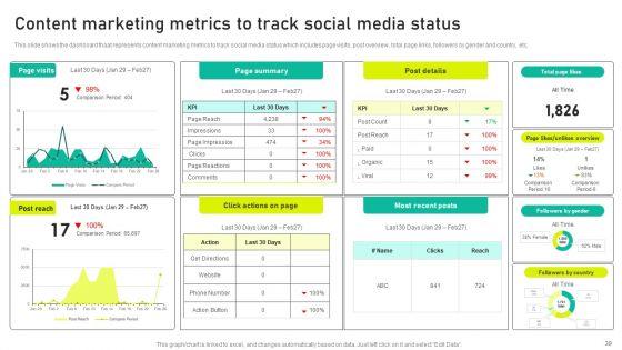 Enhancing_Content_Marketing_Tactics_For_Lead_Generation_Ppt_PowerPoint_Presentation_Complete_Deck_With_Slides_Slide_39.jpg