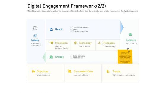 Enhancing_Customer_Engagement_Digital_Platform_Digital_Engagement_Framework_Reach_Elements_PDF_Slide_1.jpg
