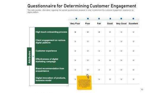 Enhancing_Customer_Engagement_With_Digital_Platform_Ppt_PowerPoint_Presentation_Complete_Deck_With_Slides_Slide_10.jpg