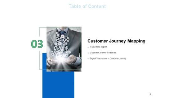 Enhancing_Customer_Engagement_With_Digital_Platform_Ppt_PowerPoint_Presentation_Complete_Deck_With_Slides_Slide_13.jpg