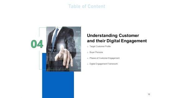 Enhancing_Customer_Engagement_With_Digital_Platform_Ppt_PowerPoint_Presentation_Complete_Deck_With_Slides_Slide_18.jpg