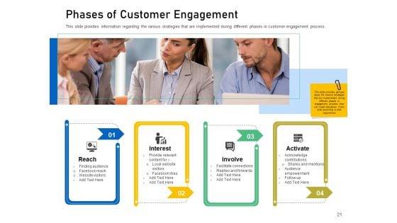 Enhancing_Customer_Engagement_With_Digital_Platform_Ppt_PowerPoint_Presentation_Complete_Deck_With_Slides_Slide_21.jpg