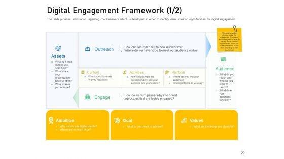 Enhancing_Customer_Engagement_With_Digital_Platform_Ppt_PowerPoint_Presentation_Complete_Deck_With_Slides_Slide_22.jpg