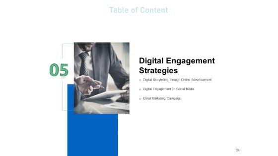 Enhancing_Customer_Engagement_With_Digital_Platform_Ppt_PowerPoint_Presentation_Complete_Deck_With_Slides_Slide_24.jpg