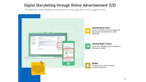 Enhancing_Customer_Engagement_With_Digital_Platform_Ppt_PowerPoint_Presentation_Complete_Deck_With_Slides_Slide_25.jpg
