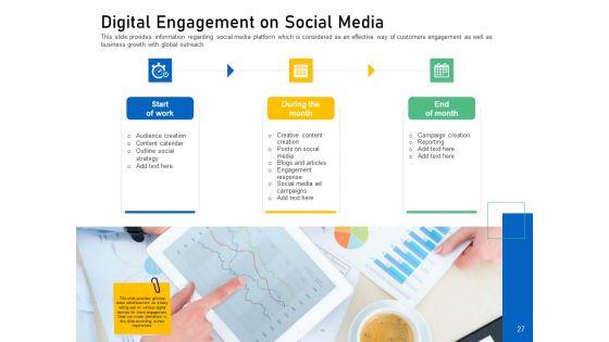 Enhancing_Customer_Engagement_With_Digital_Platform_Ppt_PowerPoint_Presentation_Complete_Deck_With_Slides_Slide_27.jpg
