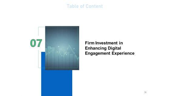 Enhancing_Customer_Engagement_With_Digital_Platform_Ppt_PowerPoint_Presentation_Complete_Deck_With_Slides_Slide_31.jpg