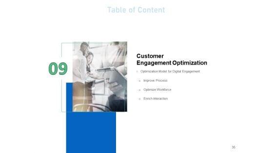 Enhancing_Customer_Engagement_With_Digital_Platform_Ppt_PowerPoint_Presentation_Complete_Deck_With_Slides_Slide_35.jpg