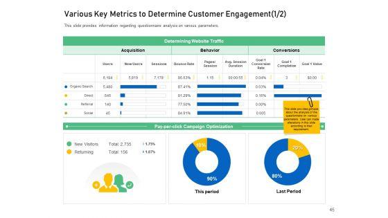 Enhancing_Customer_Engagement_With_Digital_Platform_Ppt_PowerPoint_Presentation_Complete_Deck_With_Slides_Slide_45.jpg
