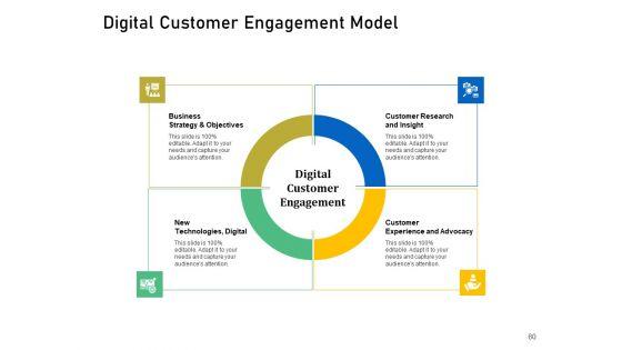 Enhancing_Customer_Engagement_With_Digital_Platform_Ppt_PowerPoint_Presentation_Complete_Deck_With_Slides_Slide_60.jpg