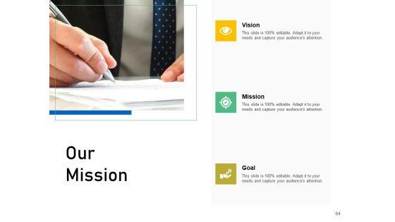 Enhancing_Customer_Engagement_With_Digital_Platform_Ppt_PowerPoint_Presentation_Complete_Deck_With_Slides_Slide_64.jpg