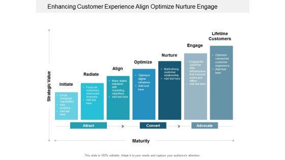Enhancing_Customer_Experience_Align_Optimize_Nurture_Engage_Ppt_PowerPoint_Presentation_Infographic_Template_Graphics_Design_Slide_1.jpg