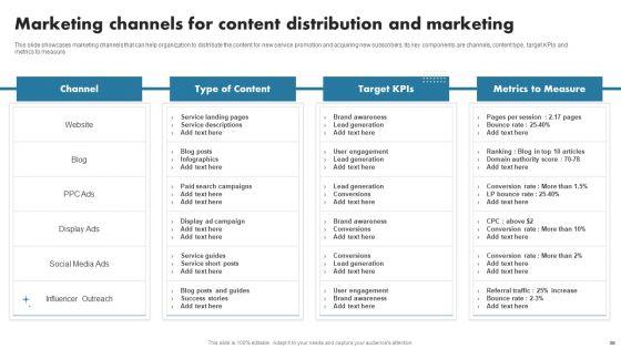 Enhancing_Customer_Outreach_During_New_Service_Introduction_Ppt_PowerPoint_Presentation_Complete_Deck_With_Slides_Slide_36.jpg