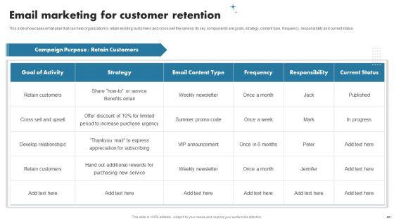 Enhancing_Customer_Outreach_During_New_Service_Introduction_Ppt_PowerPoint_Presentation_Complete_Deck_With_Slides_Slide_40.jpg