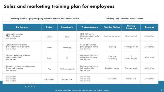 Enhancing_Customer_Outreach_During_New_Service_Introduction_Ppt_PowerPoint_Presentation_Complete_Deck_With_Slides_Slide_51.jpg