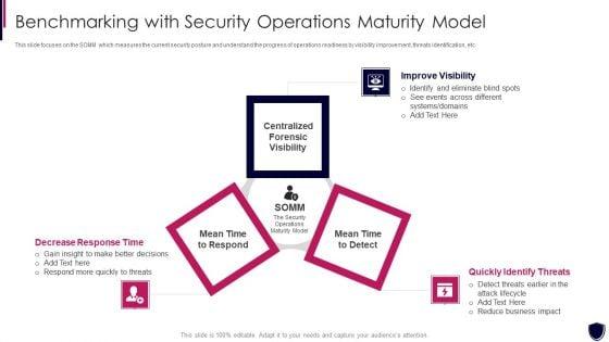 Enhancing_Cyber_Safety_With_Vulnerability_Administration_Benchmarking_With_Security_Inspiration_PDF_Slide_1.jpg