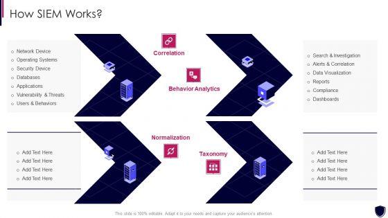 Enhancing_Cyber_Safety_With_Vulnerability_Administration_How_SIEM_Works_Summary_PDF_Slide_1.jpg