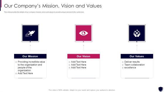 Enhancing_Cyber_Safety_With_Vulnerability_Administration_Our_Companys_Mission_Vision_Demonstration_PDF_Slide_1.jpg