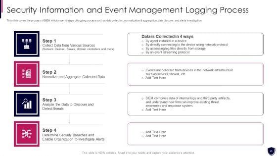Enhancing_Cyber_Safety_With_Vulnerability_Administration_Ppt_PowerPoint_Presentation_Complete_Deck_With_Slides_Slide_25.jpg