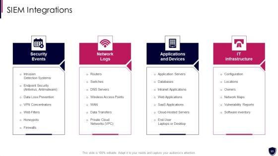 Enhancing_Cyber_Safety_With_Vulnerability_Administration_Ppt_PowerPoint_Presentation_Complete_Deck_With_Slides_Slide_51.jpg